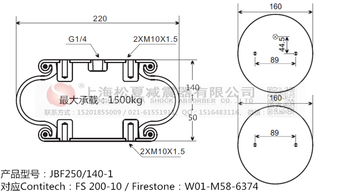 JBF250/140-1橡膠<a href='http://fawzimasri.com/' target='_blank'><u>空氣彈簧</u></a>