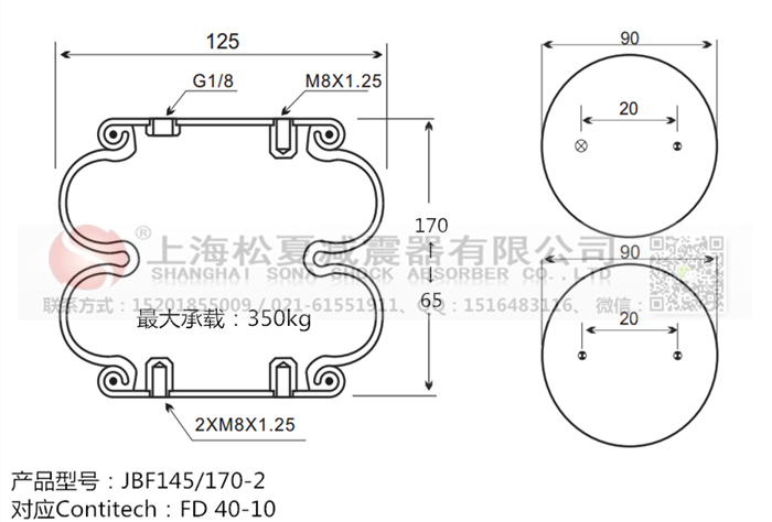 橡膠<a href='http://fawzimasri.com/' target='_blank'><u>空氣彈簧</u></a>