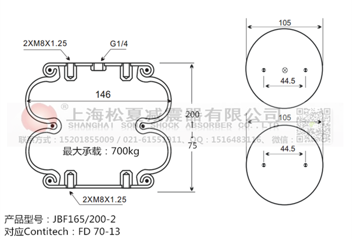 JBF165/200-2橡膠<a href='http://fawzimasri.com/' target='_blank'><u>空氣彈簧</u></a>