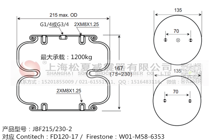 JBF215/230-2橡膠<a href='http://fawzimasri.com/' target='_blank'><u>空氣彈簧</u></a>