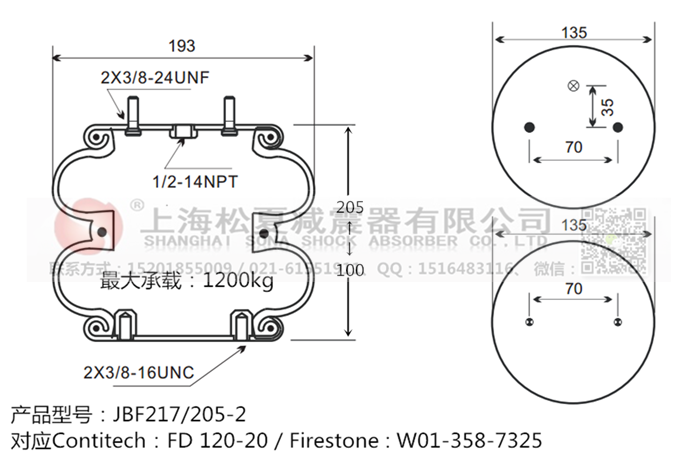 JBF217/205-2橡膠<a href='http://fawzimasri.com/' target='_blank'><u>空氣彈簧</u></a>