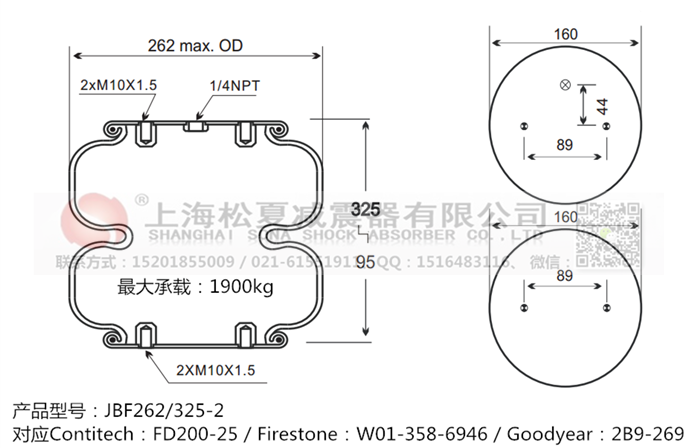 JBF262/325-2橡膠<a href='http://fawzimasri.com/' target='_blank'><u>空氣彈簧</u></a>