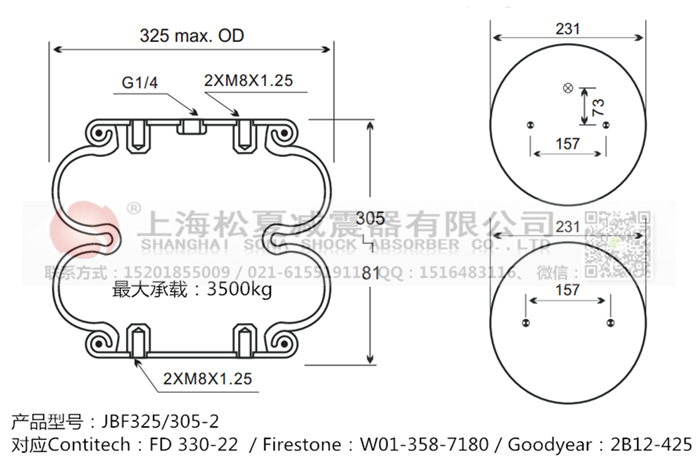 JBF325/305-2橡膠<a href='http://fawzimasri.com/' target='_blank'><u>空氣彈簧</u></a>