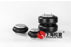 <a href='http://fawzimasri.com/' target='_blank'><u>空氣彈簧</u></a>動(dòng)力學(xué)特性參數(shù)分析